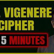 Vigenere Cipher