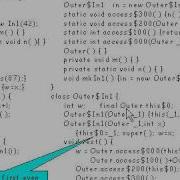 Java Tutorial 21 02 Non Static Member Classes