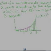 6 1 Left Right Midpoint Rectangle Sums