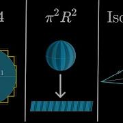 How To Lie Using Visual Proofs