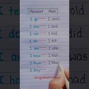 Present Past Tense English Grammar Education Learning