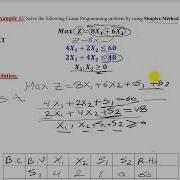 Simplex Method Part 1