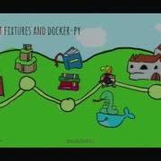 Christie Wilson Michael Tom Wing System Testing With Pytest And Docker Py