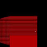 Ray Tracer And Multithreading