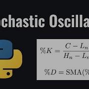 How To Calculate The Stochastic Oscillator Python Pandas