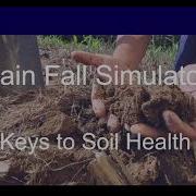 USDA NRCS Texas Rainfall Simulator Demonstration
