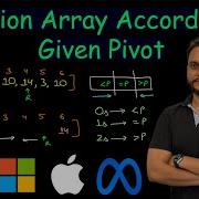 Partition Array According To Given Pivot Leetcode 2161
