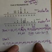 9 6 Notes Compare Dot Plots And Box Plots