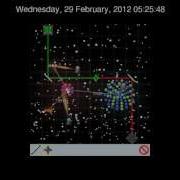 Lazorz Gource Source Code Visualization