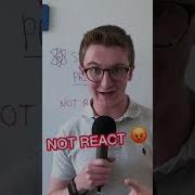 Use Preact BEFORE React On Your Next Website