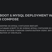 Springboot MySQL Deployment With Docker Compose