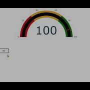 Gauge Chart Using Python Plotly Ipywidgets Python Visualization