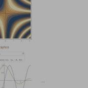 Hands On Start To Mathematica 10 Basic Graphics