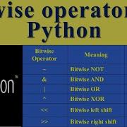 Bitwise Operators In Python Explanation