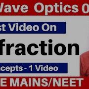 Wave Optics 07 Diffraction Of Light II Single Slit Diffraction II JEE NEET