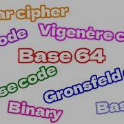 Types Of Ciphers And How They Work Cipher Ciphercode Ciphercodes