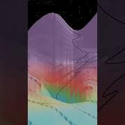 Gradient Descent With Momentum