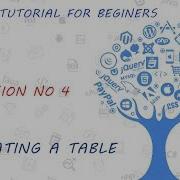 HTML Tutorial For Beginners 04 Creating A Table