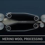 How Wool Is Made From Farm To Fashion