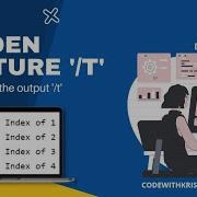 Escape Character In Python T CodeWithKris Day 4 No Talking