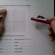 The Parent Square Root Function