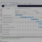 Project Schedule In JavaScript