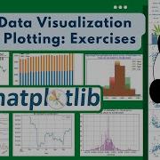 Pandas Plotting Exercises Data Visualization Matplotlib Learning Python Education Yt