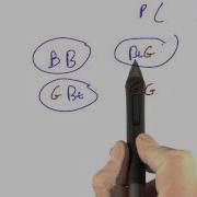 Tuesday Solution Design Of Computer Programs