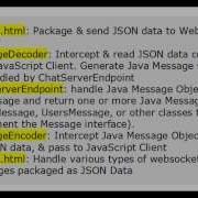 WebSocket Tutorial 06 Roundtrip JSON Message Handling