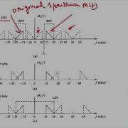 Digital Communication Problems On Sampling Part 5 Of 5 Dr Kamlesh Gupta Engineering And Arts