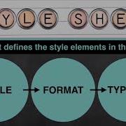 Proofreading Tips