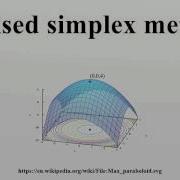 Revised Simplex Method