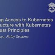 Securing Access To Kubernetes Infrastructure With Kubernetes Zero Trust Principles Mohan Atreya