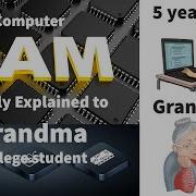 RAM Explained Random Access Memory RAM Simplified Even Your Grandma And 5 Yr Old Can Understand