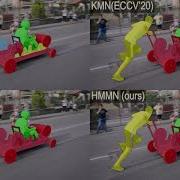 Hierarchical Memory Matching Network For Video Object Segmentation ICCV 2021