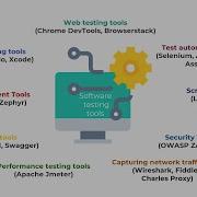 TOP 10 Software Testing Tools Every QA Should Know