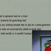 Tempest OpenStack Integrated Testing By Matthew Treinish HP