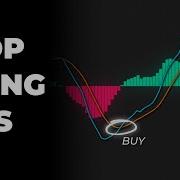 MACD Indicator Explained 4 Advanced Strategies