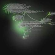 Apt Gen Codename Ant Code Swarm