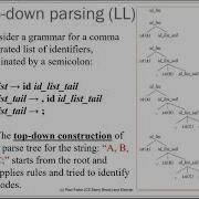 CSE307 Principles Of Programming Languages Course Syntax Part 2