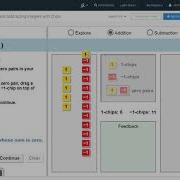 Adding Positive And Negative Integers With Integer Chips