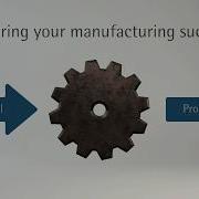 Advanced Analytics In Batch Process Manufacturing