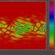Wavelet Transform Debauchies 4 Level 5 Residuals Under Rotation