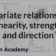 Bivariate Relationship Linearity Strength And Direction AP Statistics Khan Academy