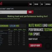 Blitz Io Making Load And Performance Testing A Fun Sport