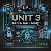 Top 30 MCQs For INT250 Unit 3 Data Acquisition And Duplication