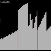 Our Current Progress With Holy Grailsort