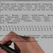 Dataframe Average Gold Medal Intro To Data Science