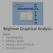 Beginner Graphical Analysis Tutorial
