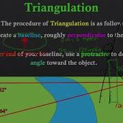 Space Exploration 10 Triangulation And Parallax